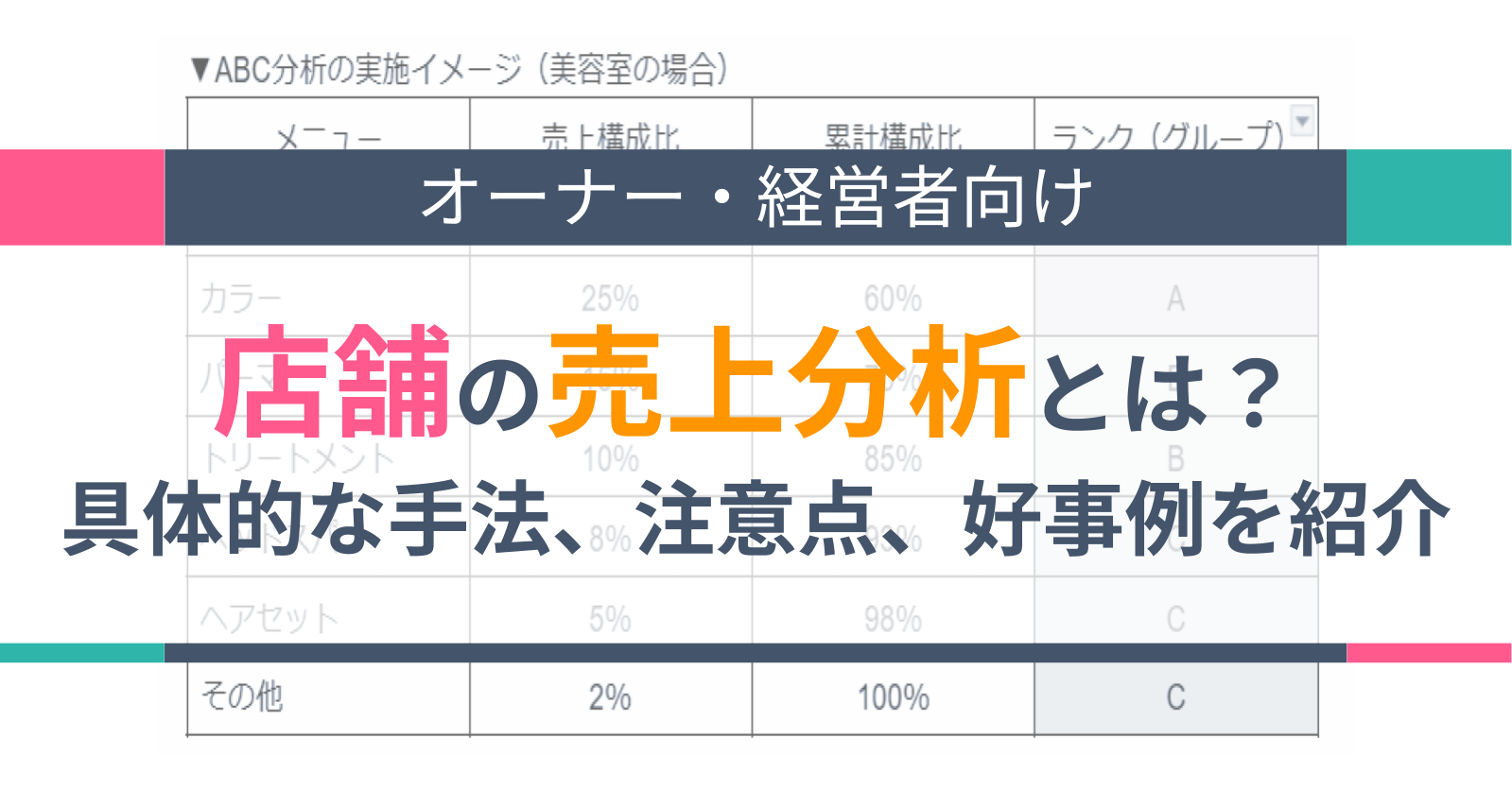 【中古】 売上げが「５割」伸びる店づくり 売場活性化のノウハウ公開！ 改訂版/日本経営指導センター/永島幸夫 売上げが「5割」伸びる店づくり 売場活性化のノウハウ公開